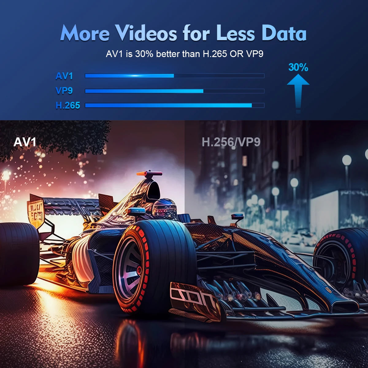 Проектор Magcubic HY300 Pro 4K Android 11 Dual Wifi6 260ANSI Allwinner H713 BT5.0 1080P 1280*720P Проектор для домашнего кинотеатра на открытом воздухе