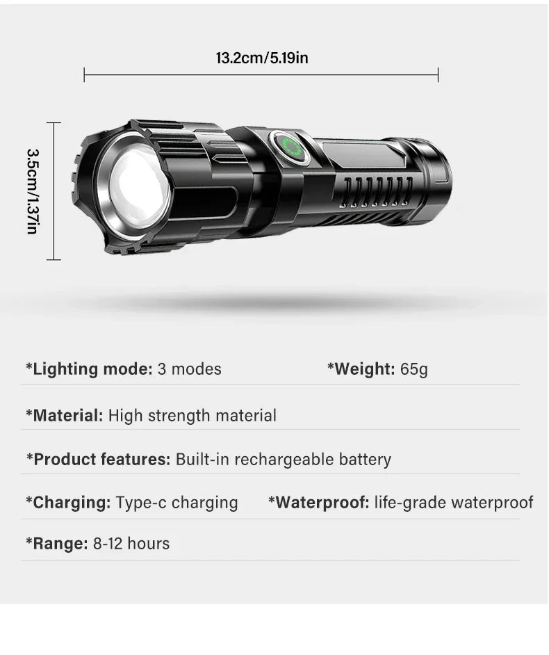 Мощные светодиодные фонарики 2000LM Тактический фонарь с дисплеем USB-зарядка Кемпинг Рыбалка Аварийный зум-фонарь