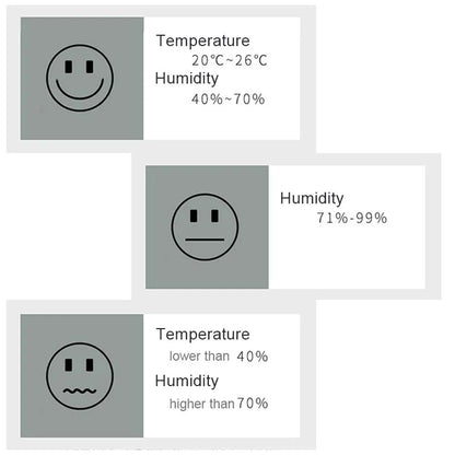 ЖК-цифровой термометр, гигрометр, электронный измеритель температуры и влажности для помещения, датчик метеостанции для дома