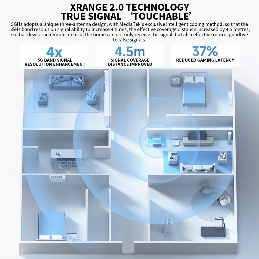 NEW Xiaomi Router BE5000 Wi-Fi 7 2.4/5GHz Dual-Frequency Mesh 2.5G High-Speed Network Port IPTV OFDMA Signal Amplifier Mi Home