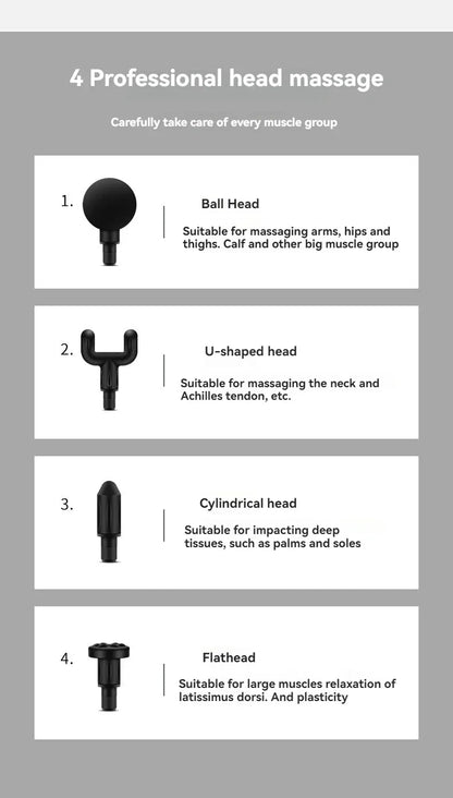 USB мини-массажный пистолет, фасциальная машина, релаксация мышц, вибрационный пистолет, стержень, массажное оборудование для фитнеса, захват для шеи, фасциальный пистолет