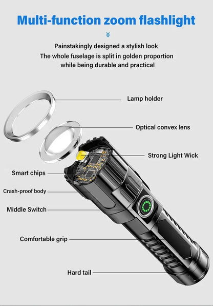 Мощные светодиодные фонарики 2000LM Тактический фонарь с дисплеем USB-зарядка Кемпинг Рыбалка Аварийный зум-фонарь