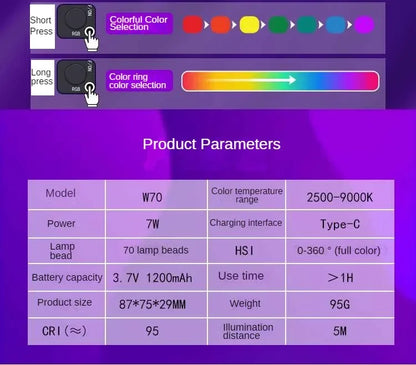 Мини RGB Горячий Загрузчик Заполняющий Свет Живая Фотография Светодиодный Портативный Атмосфера Красота Карман для Мобильной Камеры Регулируемый